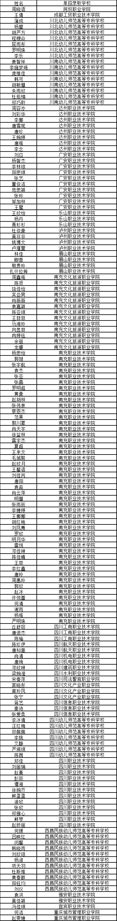 喜報(bào)